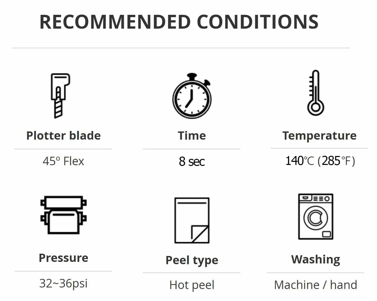 GoodPeel HTV Heat Presses Various Colors & Sizes