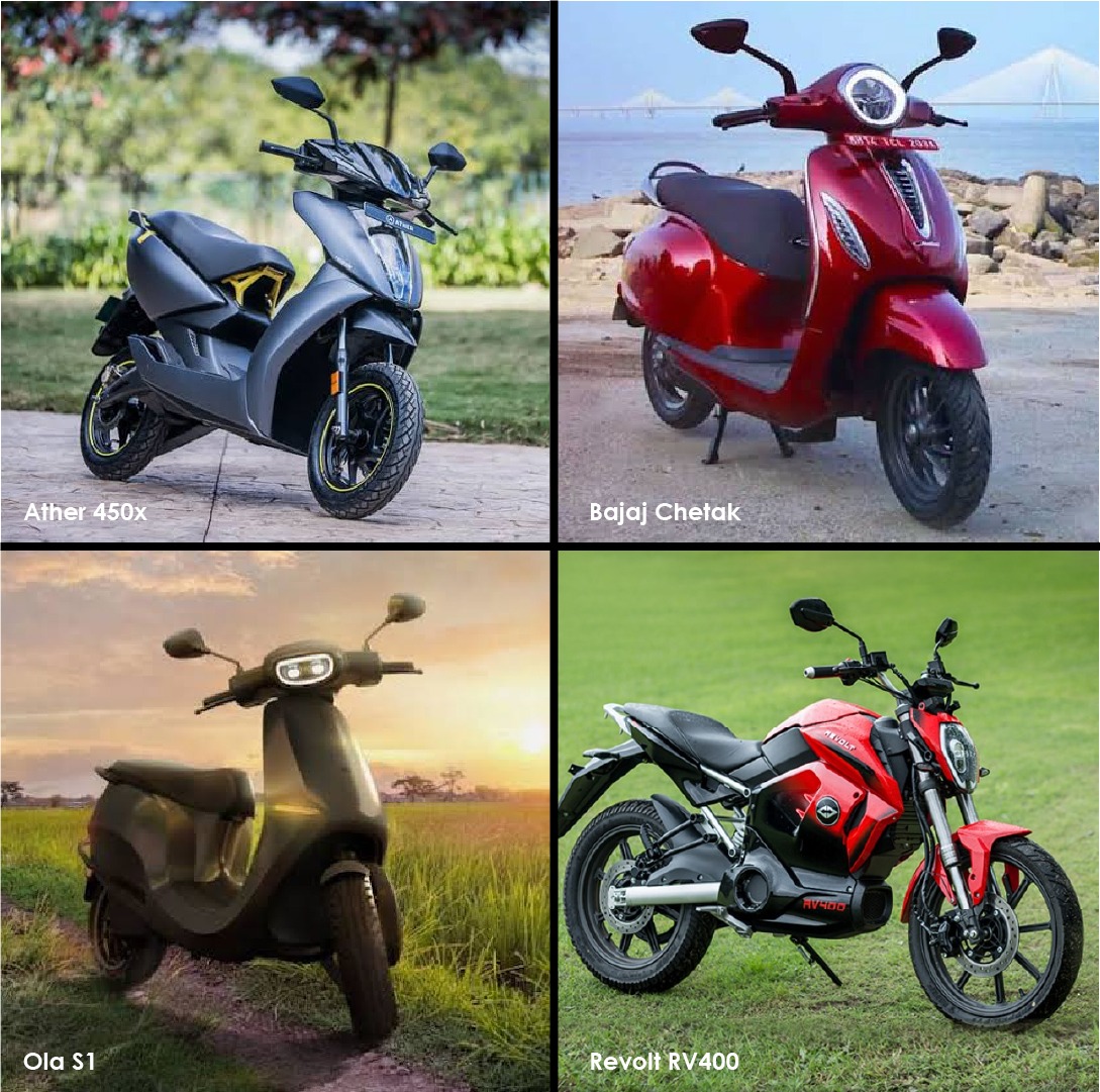 Electric Scooters on rent in Goa Bicycle on rent in Goa