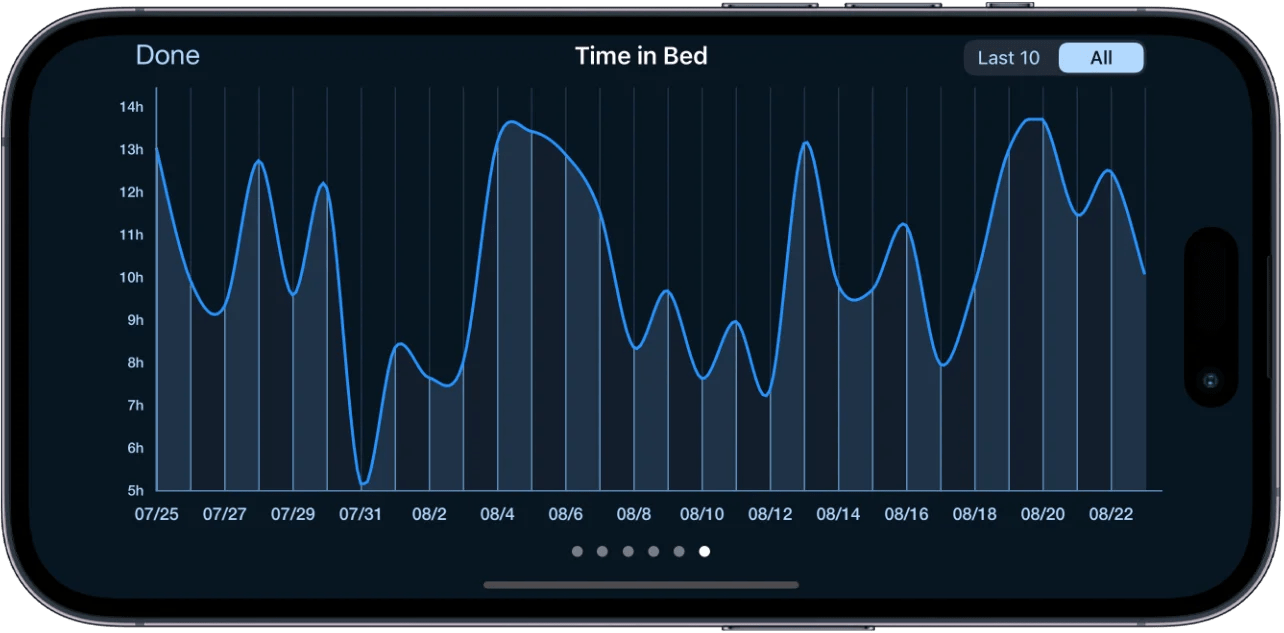 Prime Sleep Recorder Sleep Talk & Snoring Recorder