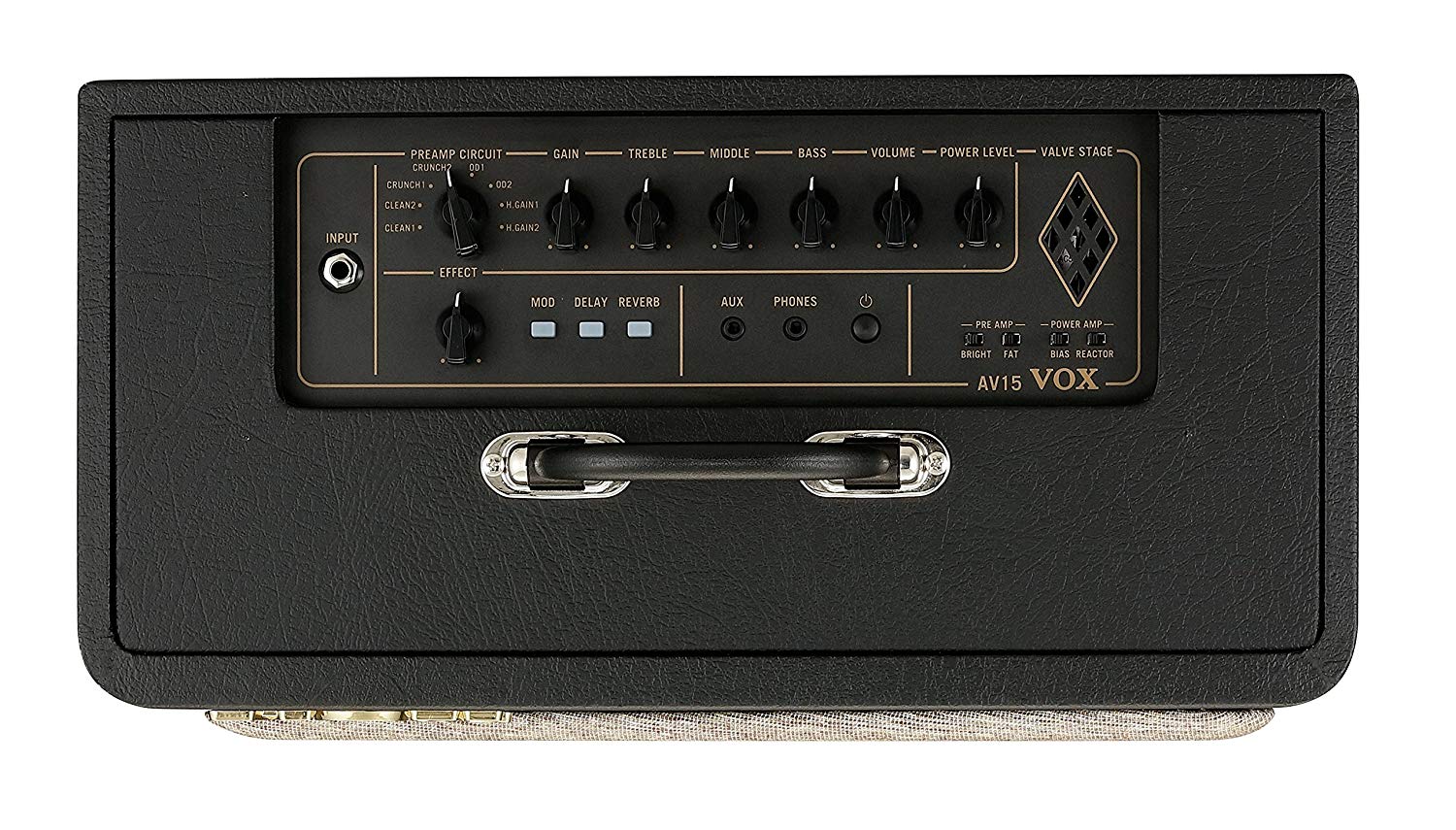 7 Best Guitar Amps under 300 Reviewed in Detail [Oct. 2024]