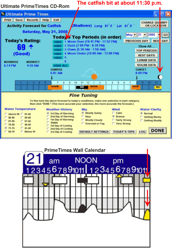 &moon phase fishing hunting feeding times moon solunar primetimes 2006
