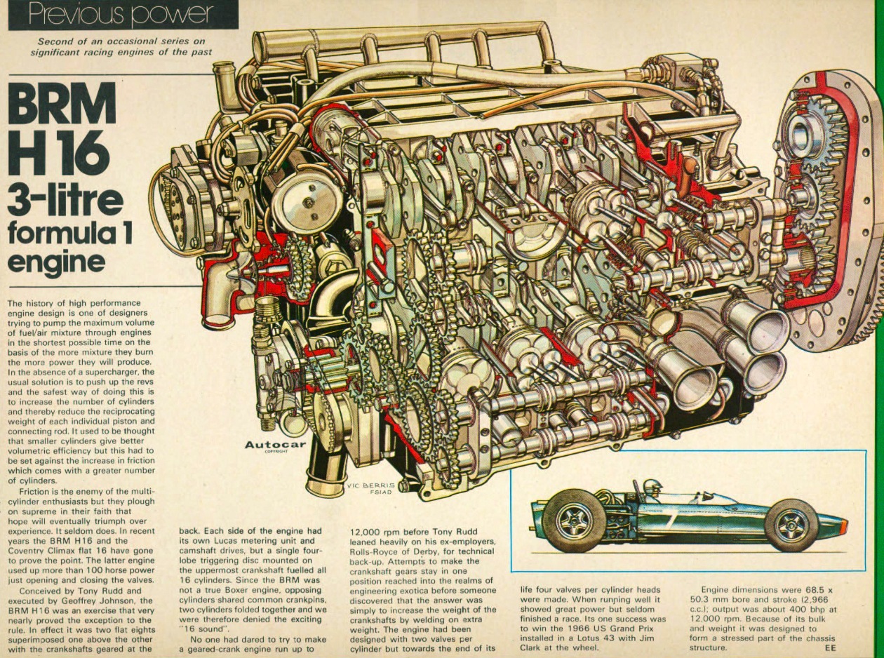 BRM P75 engine | primotipo...