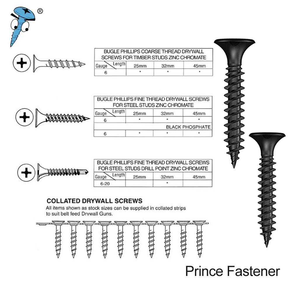How to Choose the Right Wood Screws Screws and Fasteners Manufacturer