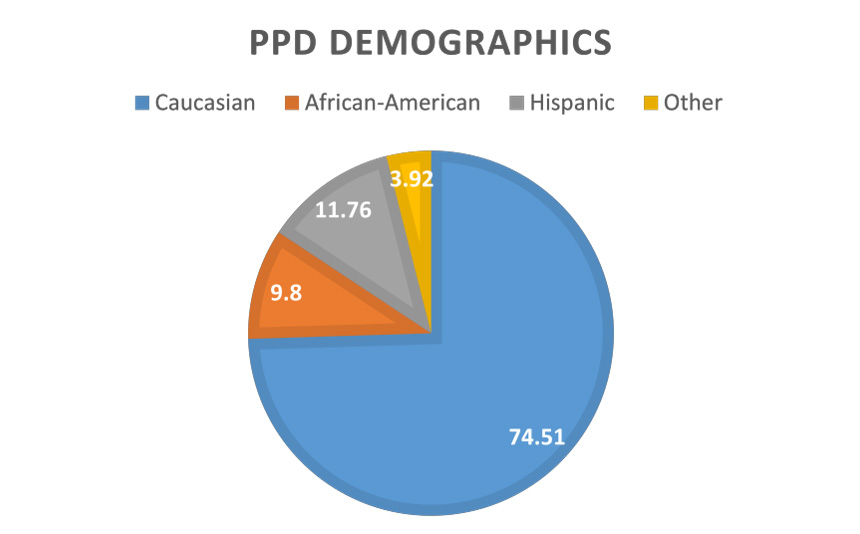 Has this Past Year of Racial Awareness Led Princeton to Change