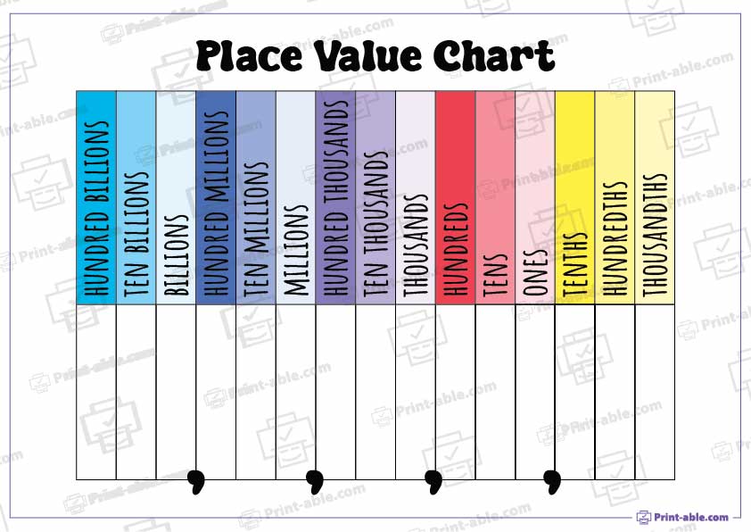 15 Free Place Value Chart Printable | PRINT-ABLE
