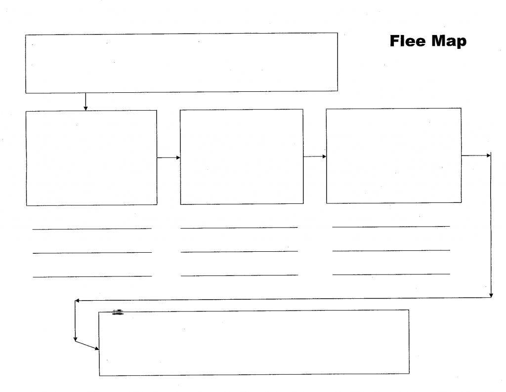 Thinking Maps / Flee Map Regarding Printable Tree Map Printable Maps