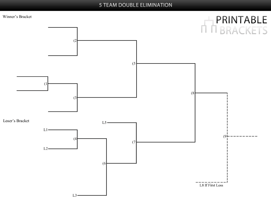 2013 Ncaa Basketball Champions Basketball Scores