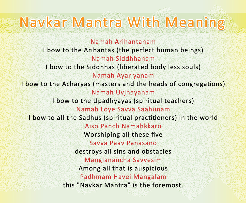 Poster of Navkar Mantra with Meaning 2020 Printable calendar posters