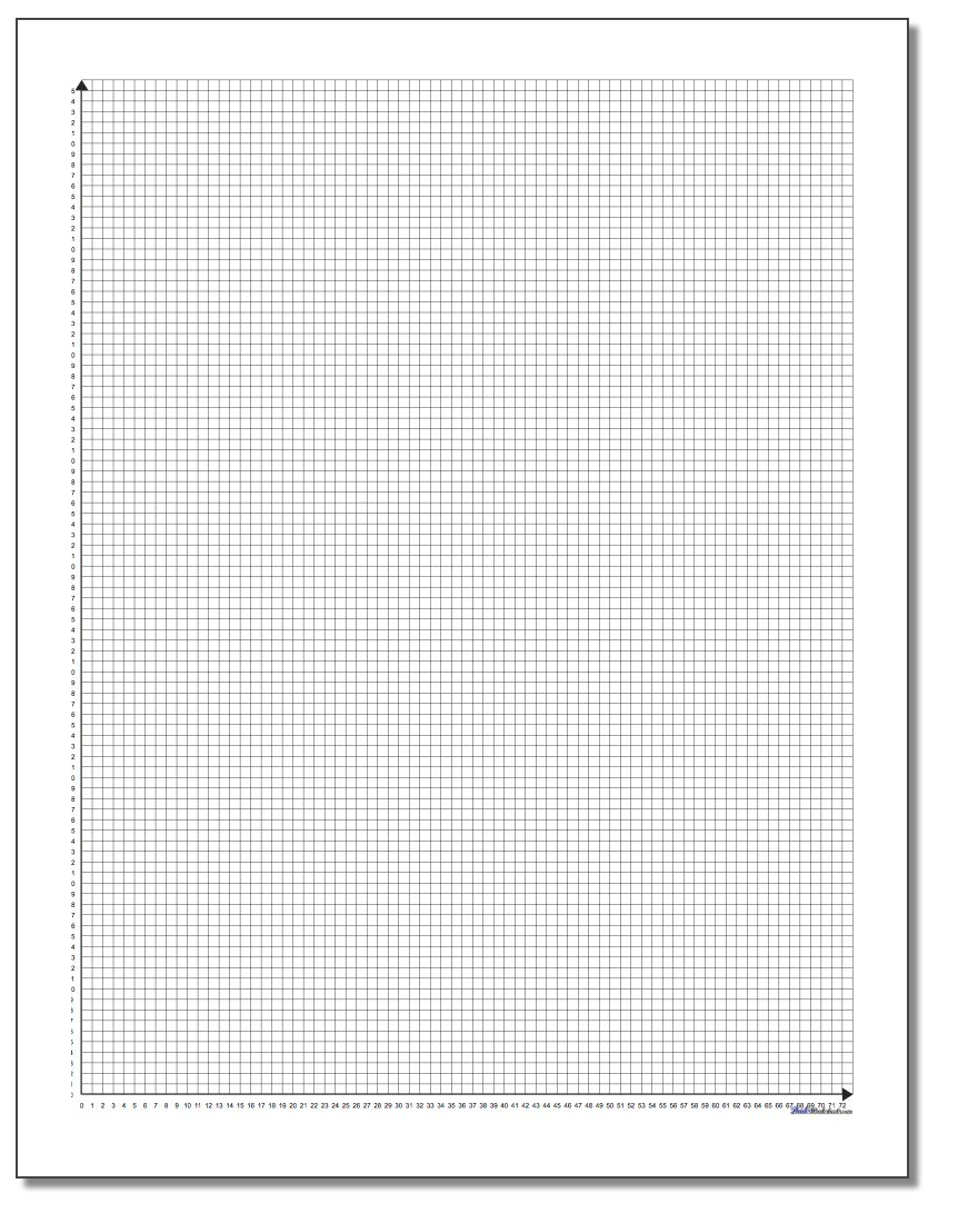 Graph Paper Printable Quadrant 1 - Printable Graph Paper