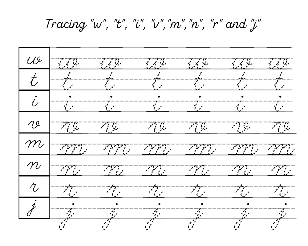 Printable Cursive Lower Case Letters - Printable JD