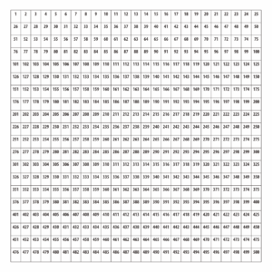 Printable Number Chart 1-500 - Printable JD