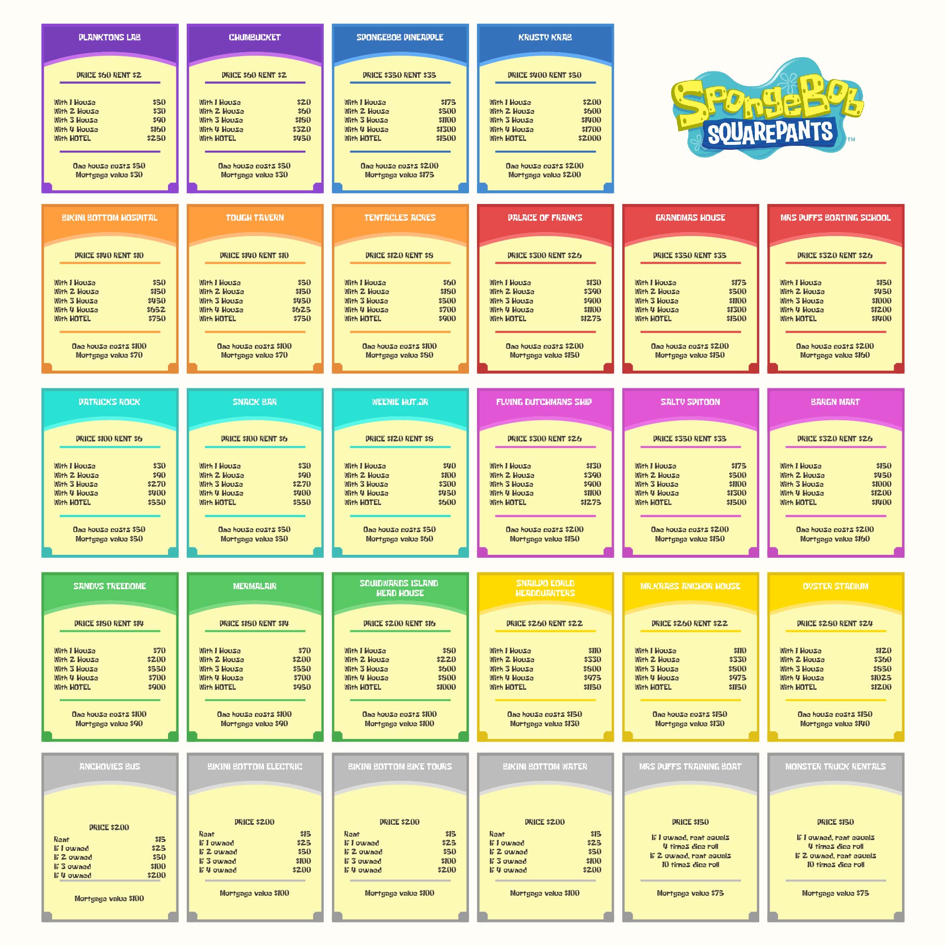 Printable Monopoly Cards - Printable JD