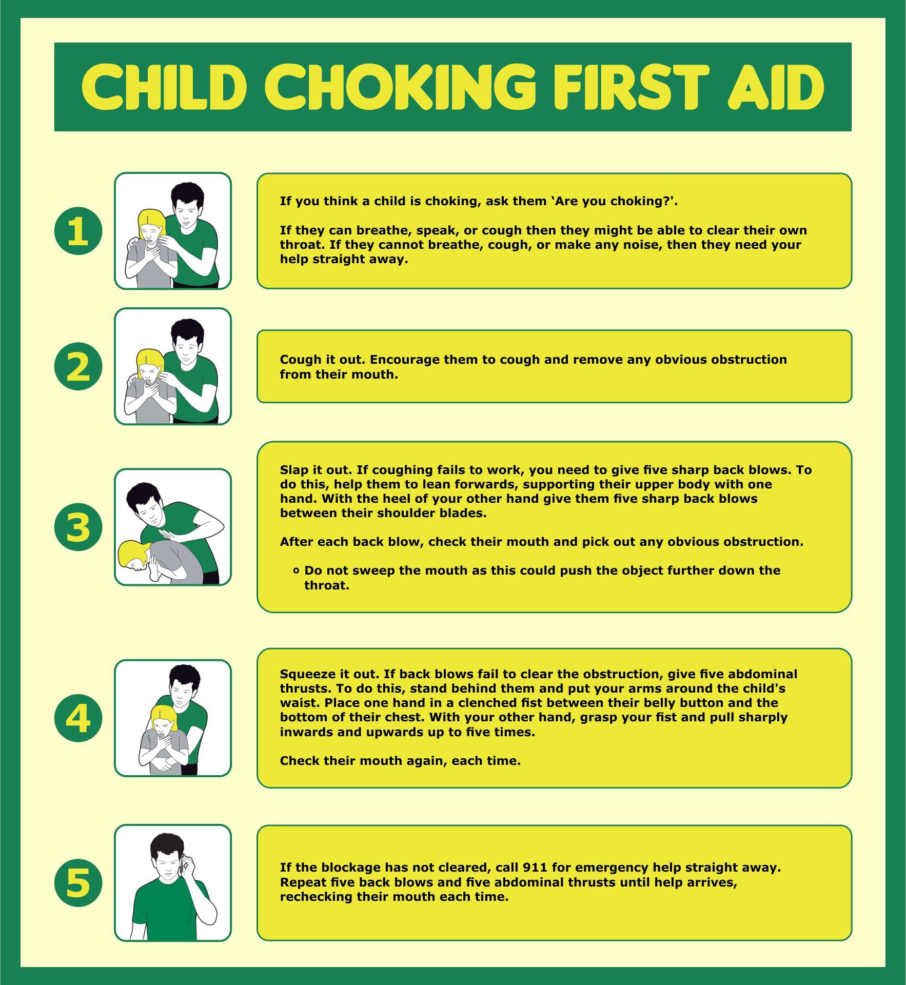 Printable First Aid Choking Poster Printable JD