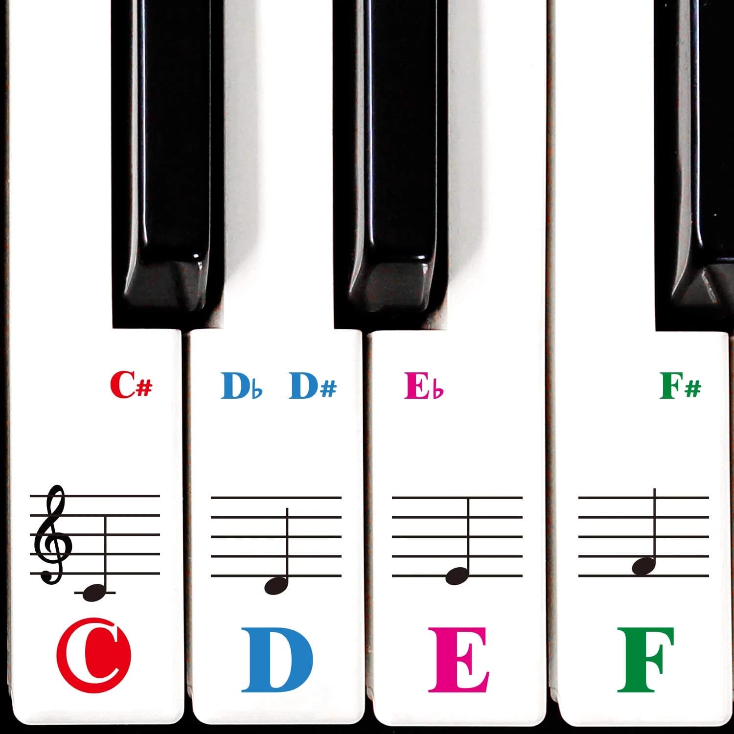 Piano Keyboard Stickers Printable Printable JD