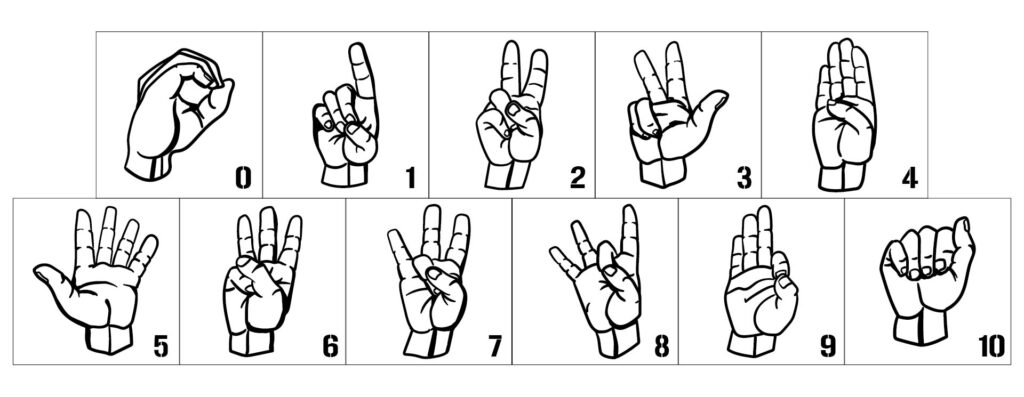 Sign Language Worksheets Free Printable - Printable JD