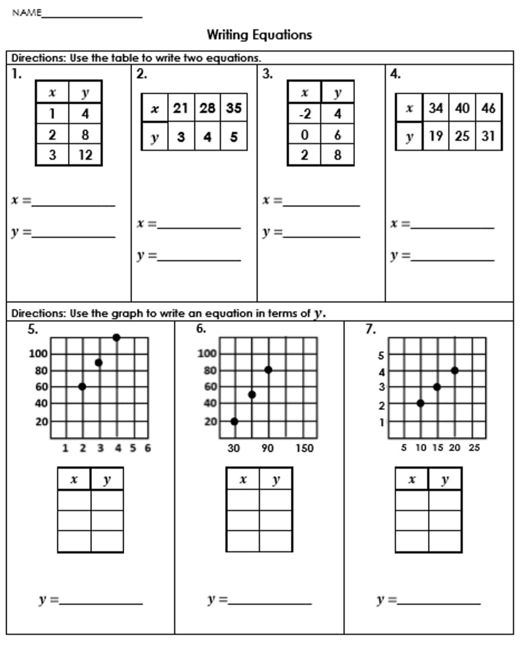 Printable Writing Equations From a Table Worksheet Answer Key 8 Grade