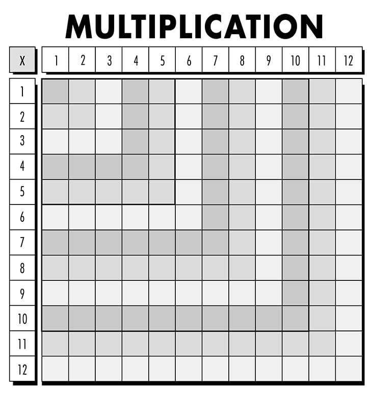 Printable Multiplication Chart Fill In – Free download and print for you.