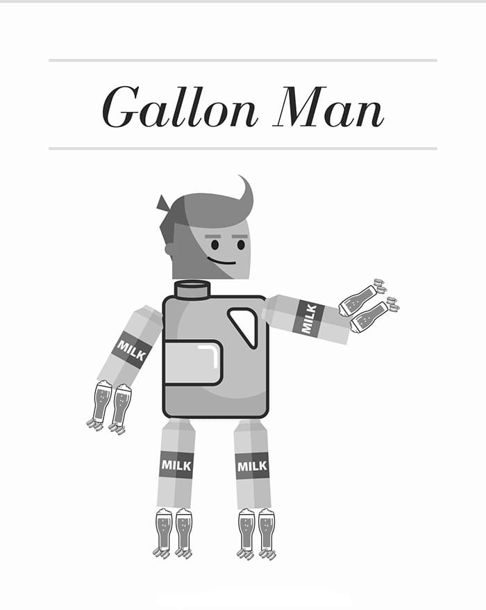 Printable Gallon Man Explained – Free download and print for you.