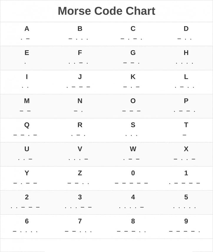 Printable Morse Code Chart – PrintableLib