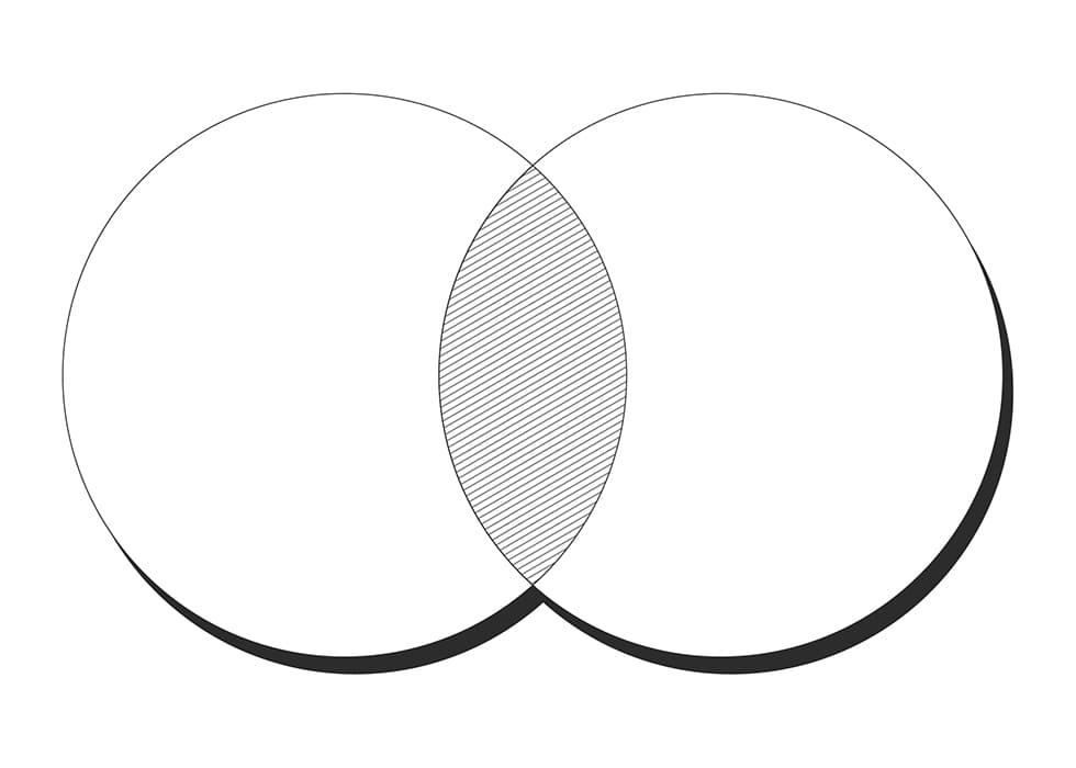 Printable Venn Diagram Maker – Free download and print for you.