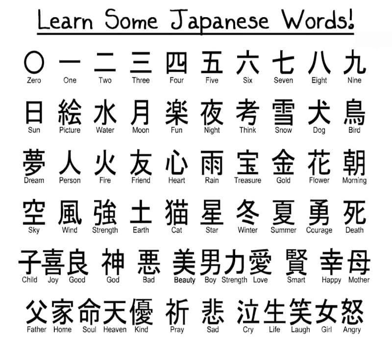 Printable Japanese Letters PrintableLib(08)