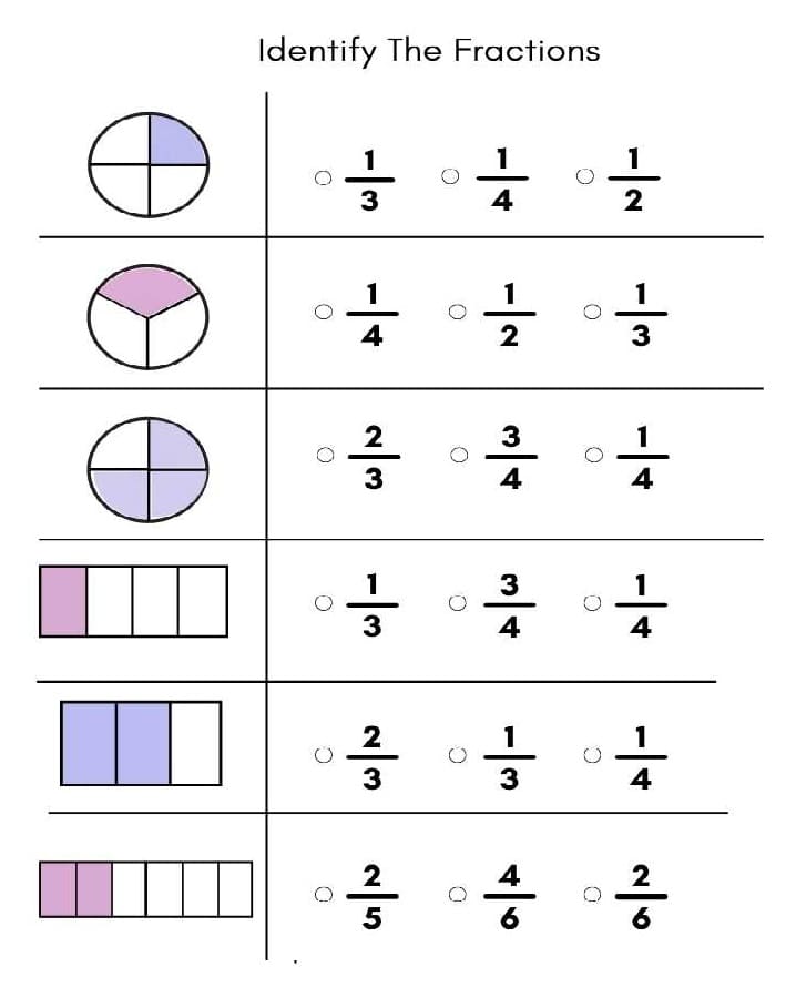 Printable Identify Fractions Worksheet – Free download and print for you.