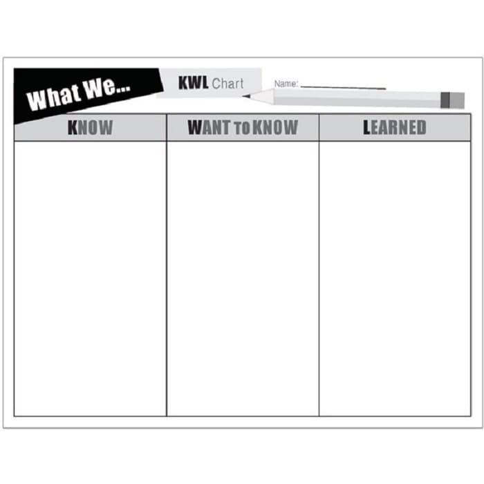 Printable KWL Chart Editable – Free download and print for you.
