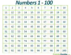 Printable Number Count By Charts