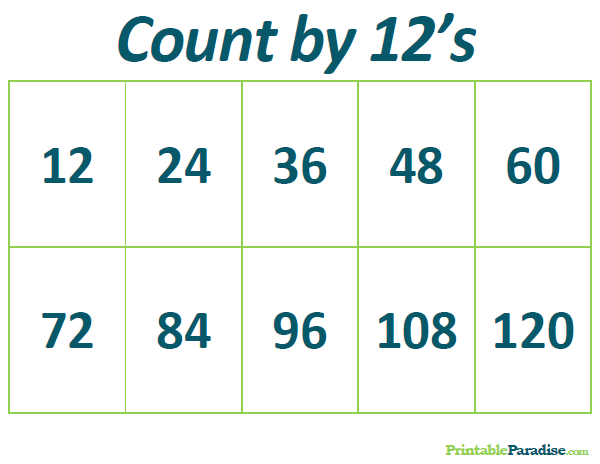 Printable Count by 12 Practice Chart