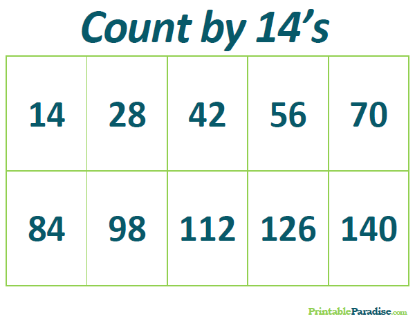 Printable Count by 14 Practice Chart