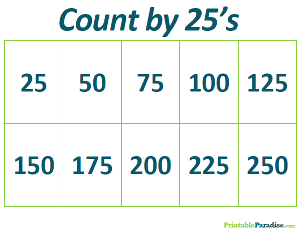 Printable Count by 25 Practice Chart