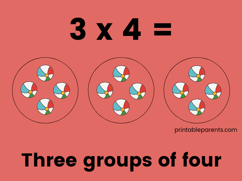 Multiplication Color By Number - Printable Parents