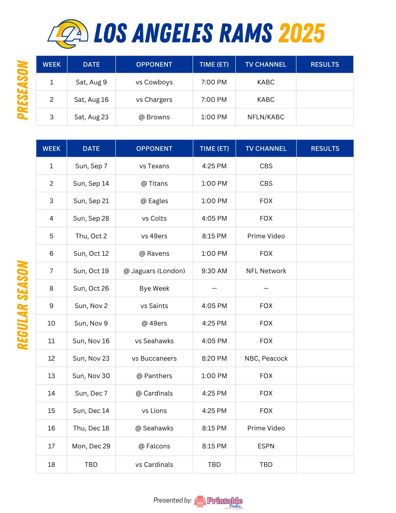 Rams Game Today Lets Find Out(06)