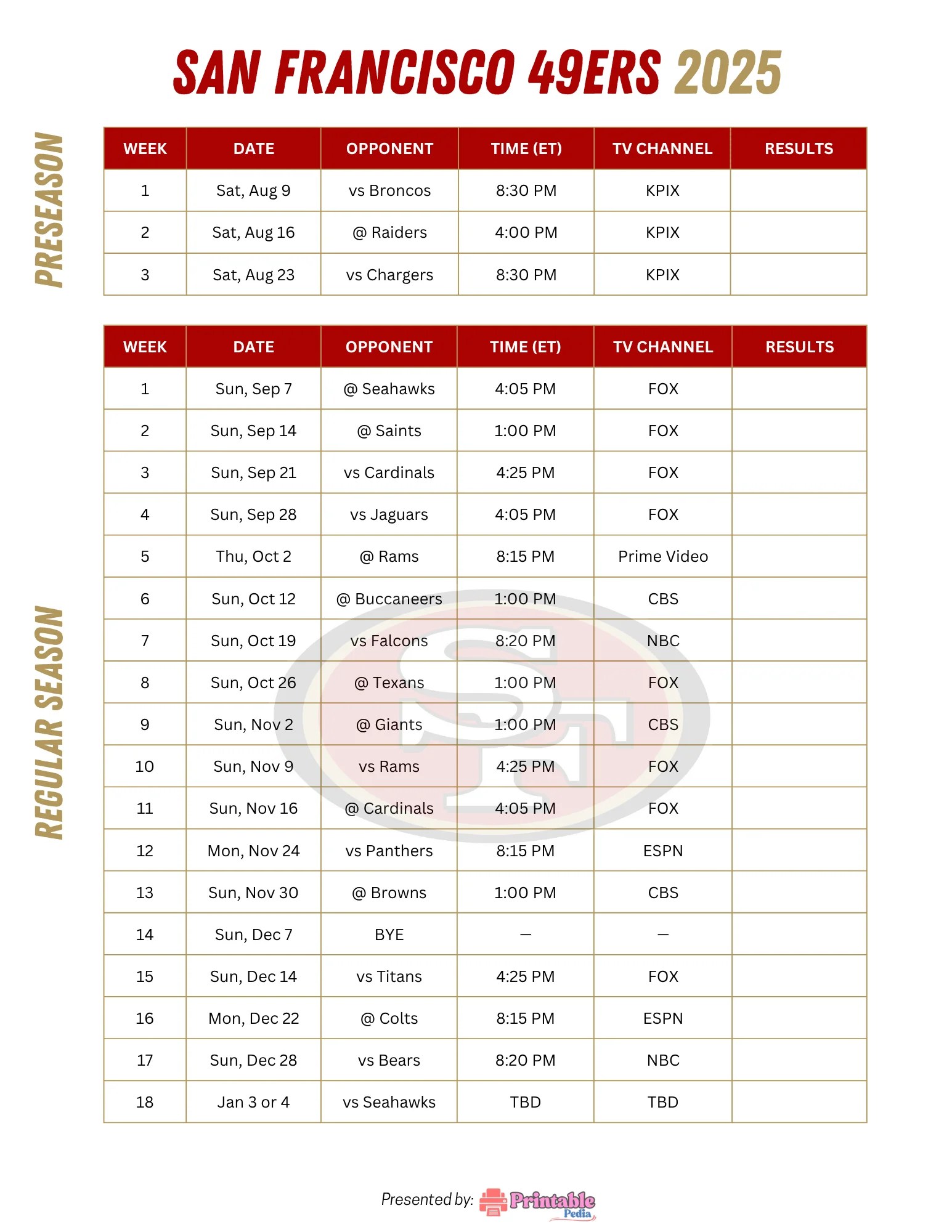2025 San Francisco 49ers Schedule: Free Printable PDF