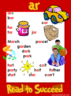 ar word family phonics poster - ar word list - Ideal for Word Walls and