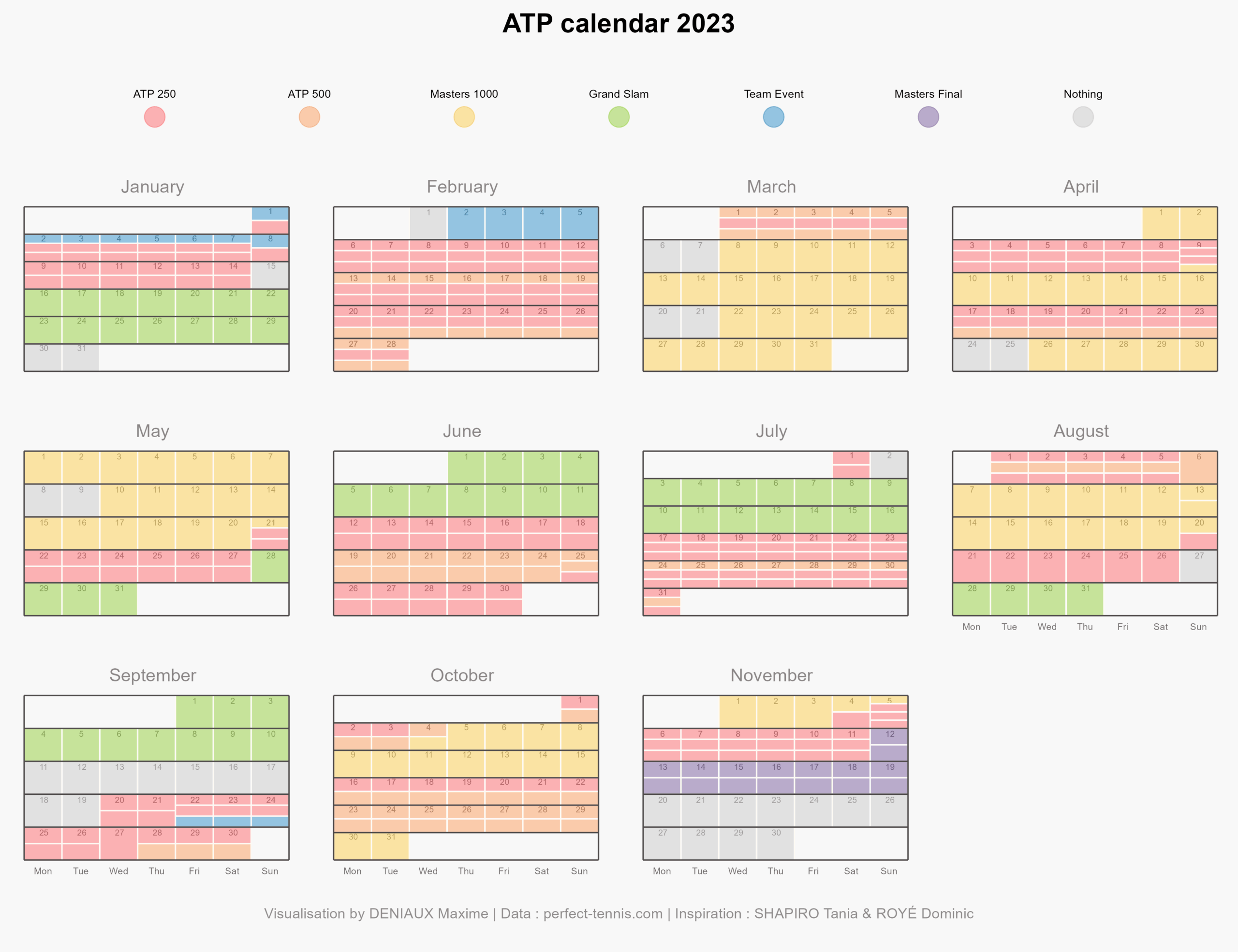 Atp 2026 Calendar Free Printable Templates