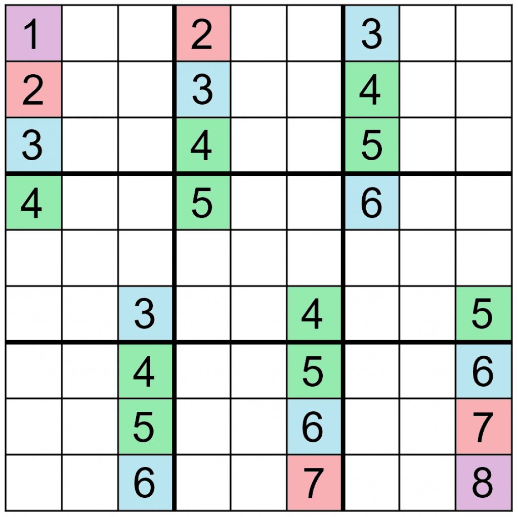 Mathematics Of Sudoku Wikipedia Printable Sudoku Easy 2X2