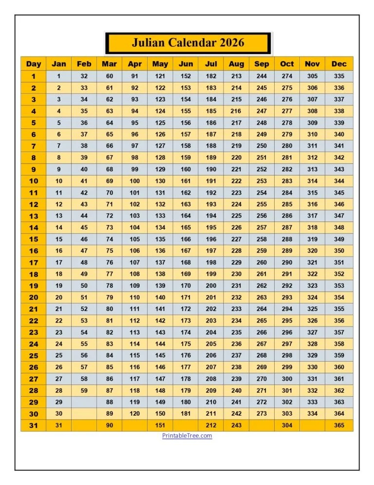 Free Printable Julian Date Calendars for 2026 PDF Templates