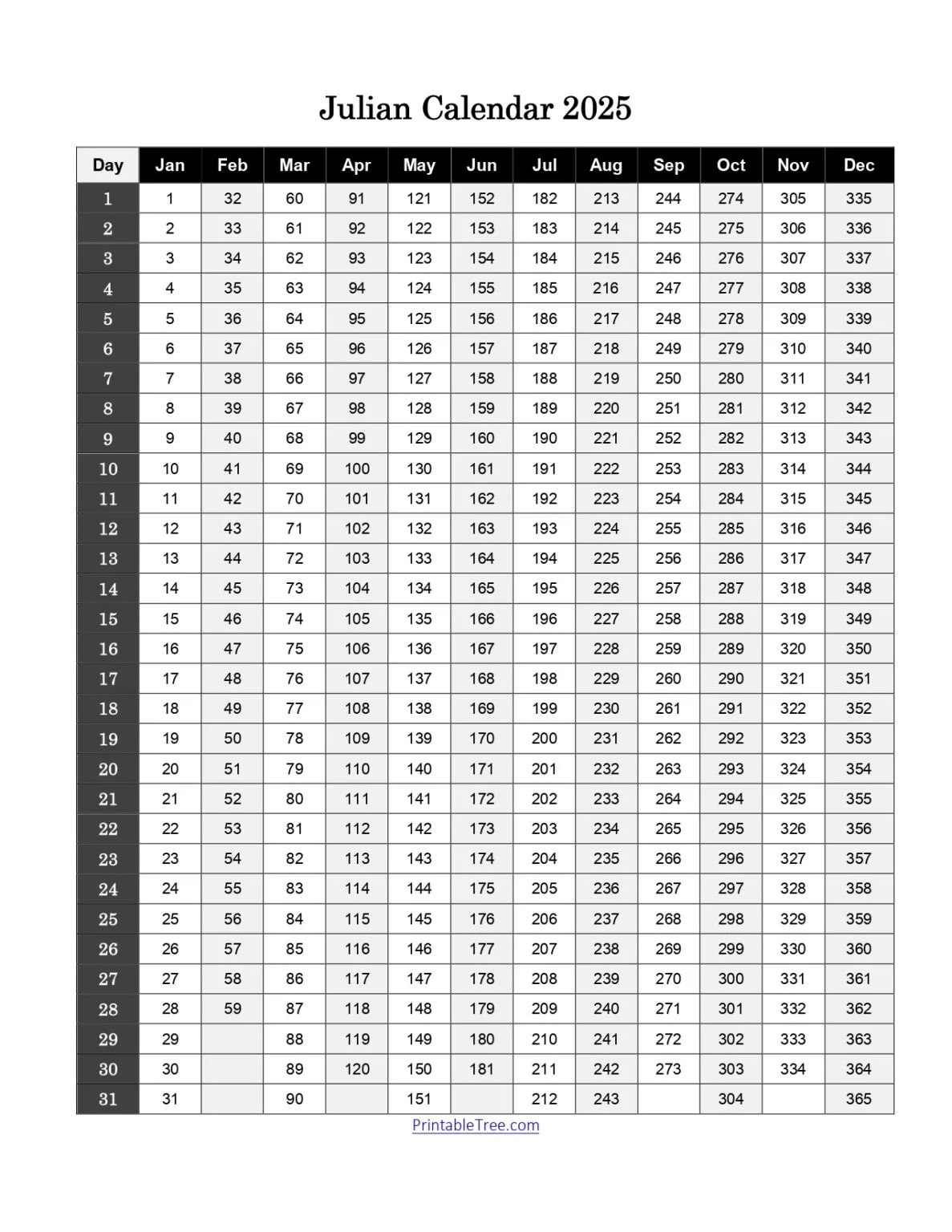Free Printable Julian Date Calendars for 2026 PDF Templates
