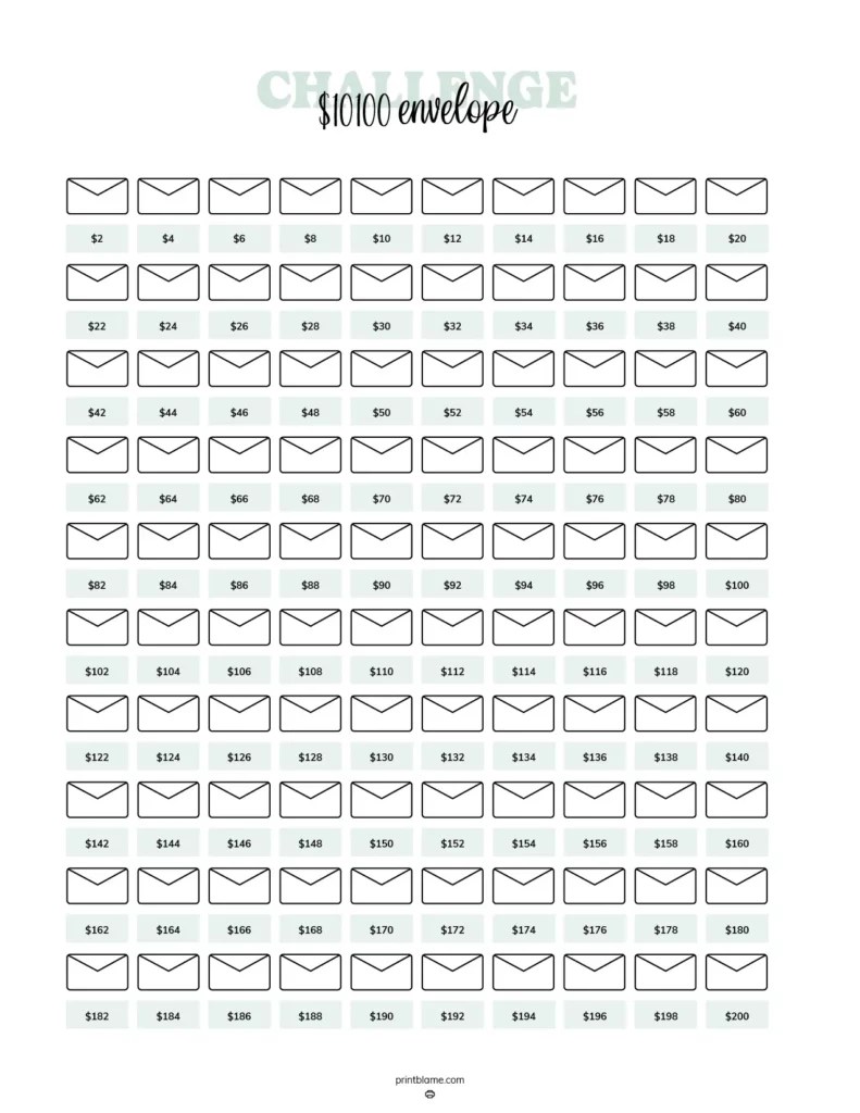 FREE Printable 100 Envelope Challenges 5050, 10100, 20200 and More! FREE Printable 100 Envelope Challenges 5050, 10100, 20200 and More!