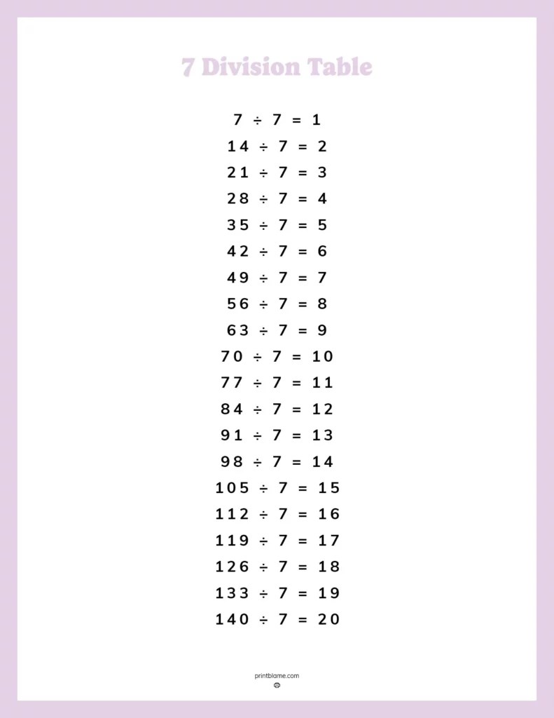 Division Chart Printables FREE Division Tables 112 & 120 Division Chart Printables FREE Division Tables 112 & 120