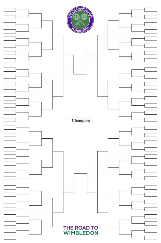 Wimbledon Brackets Blank Wimbledon bracket for gentlemen's or ladies