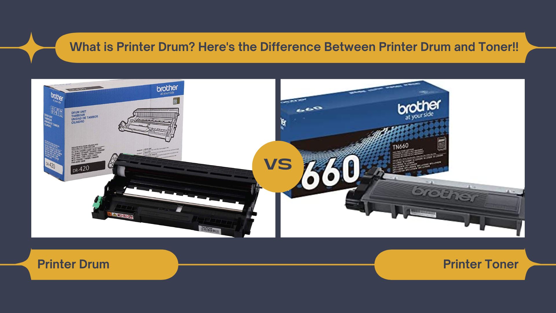 What is Printer Drum? Here's the Difference Between Printer Drum and