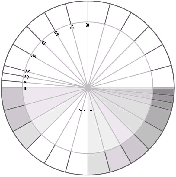 Printfree.com degree wheel. Print it, cut it out, use it, lose it.