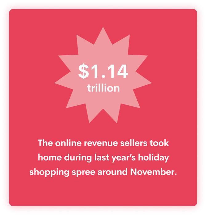 Black Friday Countdown 2022 Get Ready Now Printify