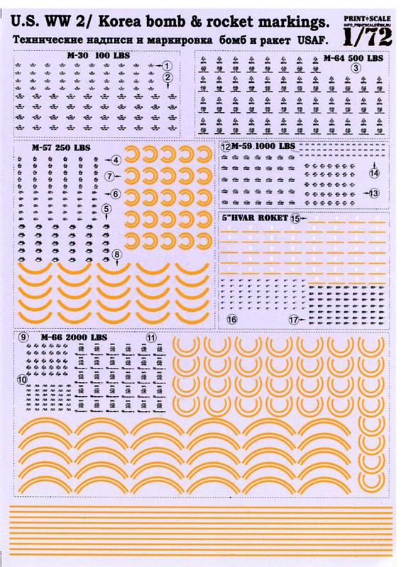 Toys & Hobbies Toy Models & Kits Print Scale Decals 1/72 PZL.23B KARAS