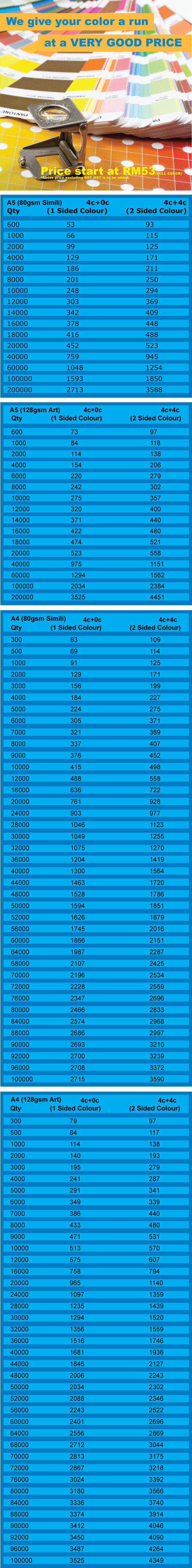 Malaysia Printing Company Your Best Choice of Printing Company