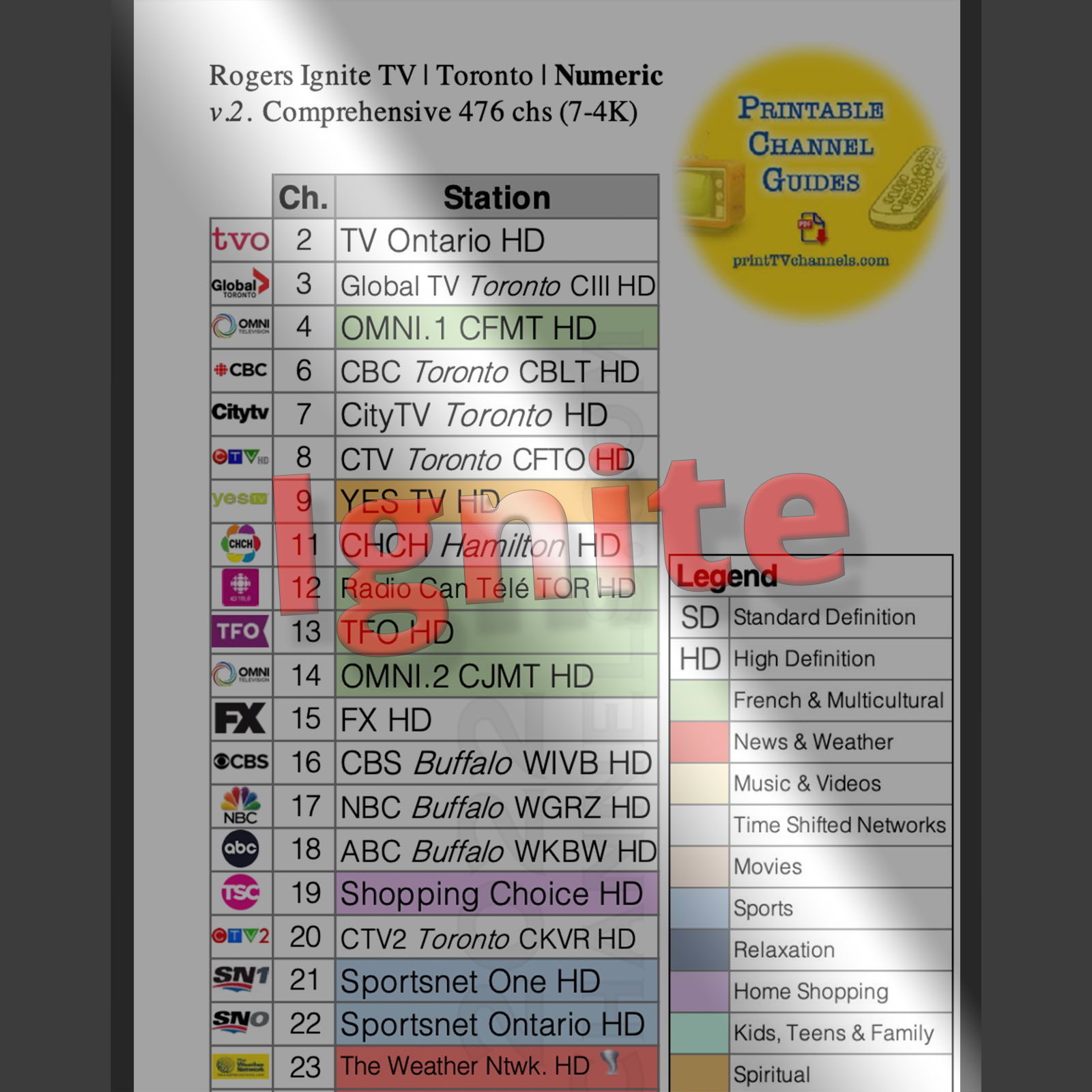 Rogers Ignite TV Channels Comprehensive Numeric