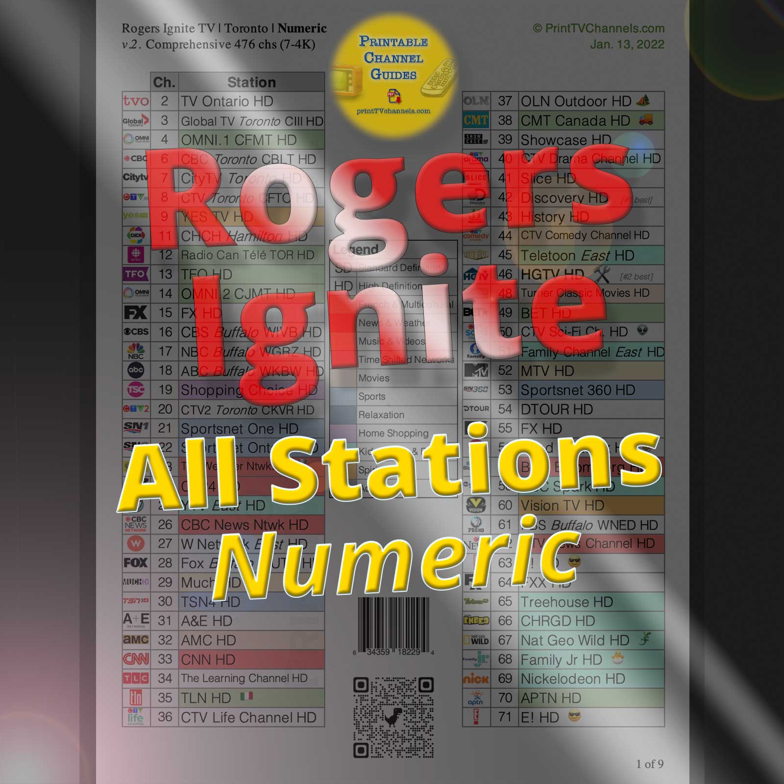 Rogers Ignite TV Channels Comprehensive Numeric