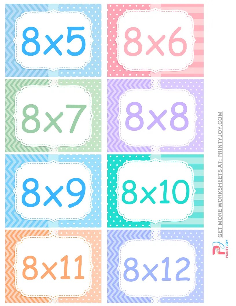 Multiplication Flashcards Printable Free